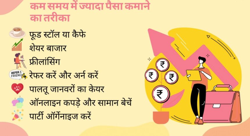 2025 में कम समय में ज्यादा पैसा कमाने का तरीका: जानें विस्तार से